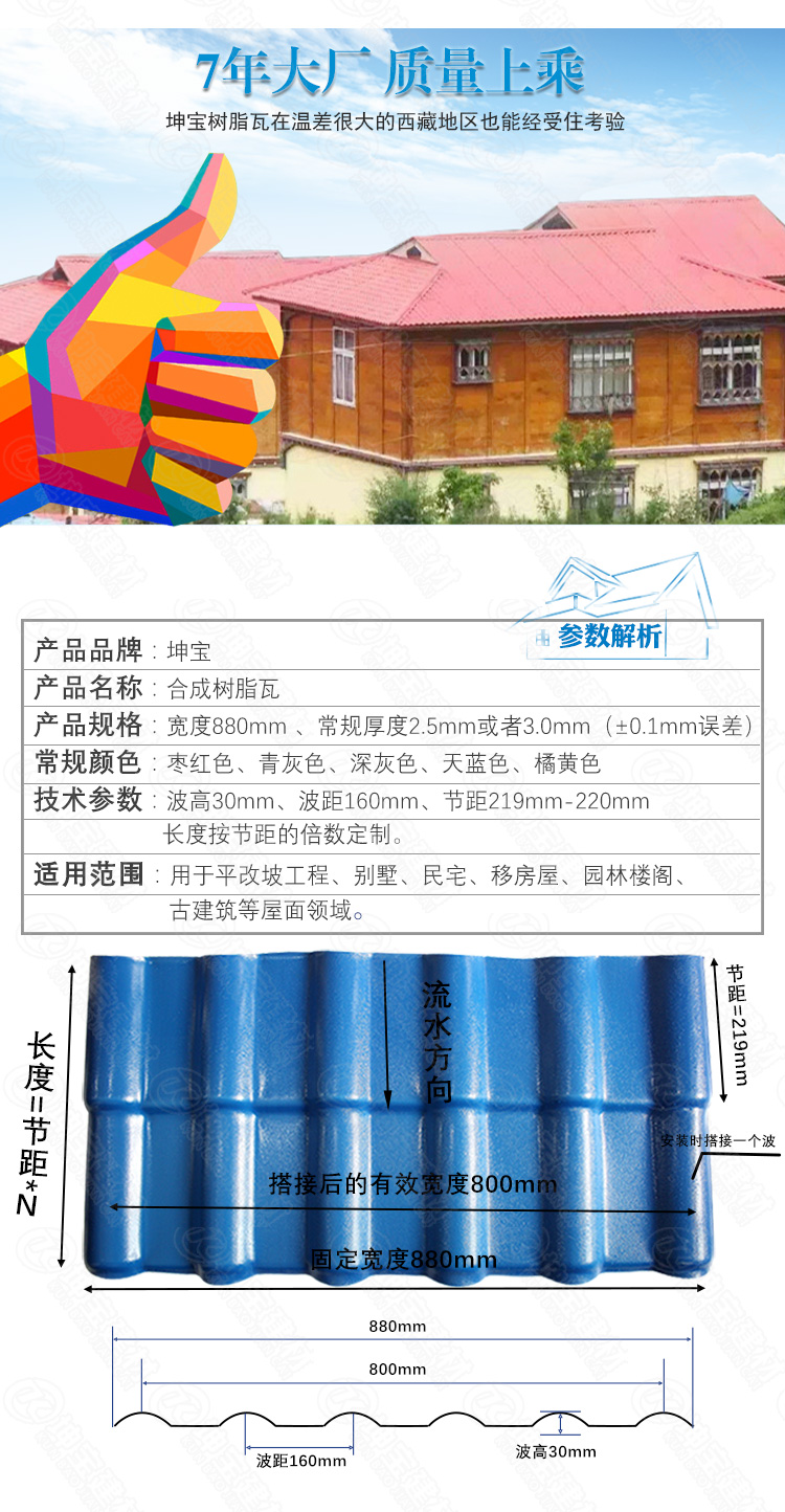 「合成樹脂瓦」規(guī)格尺寸長度一片多寬多長？