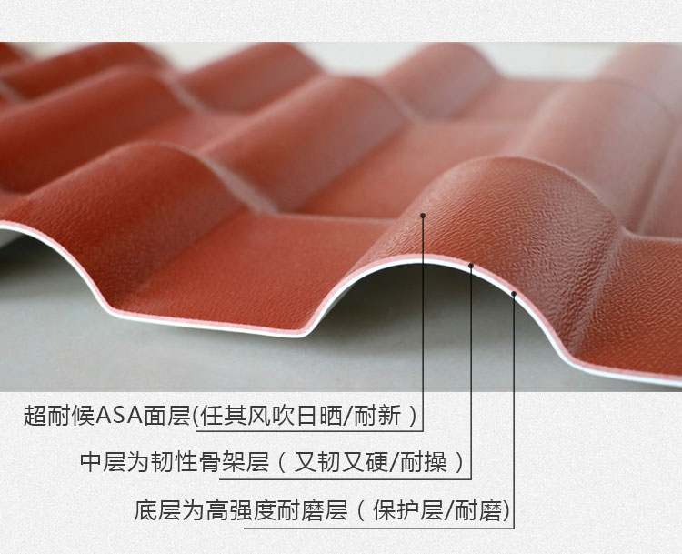 ASA樹脂瓦和ABS樹脂瓦面層有什么區(qū)別？對比分析一下