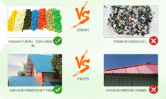 合成樹脂瓦起皮現(xiàn)象的是什么原因？底料有劃痕