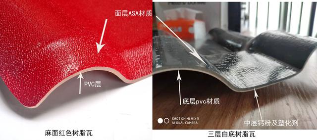 樹脂瓦灰底的和白底的區(qū)別？三層和兩層合成樹脂瓦那種好？